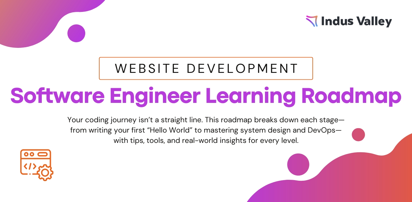 From Novice to Expert: A Roadmap for Continuous Learning in Software Engineering